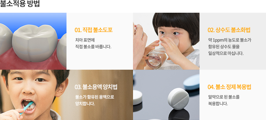 불소적용 방법
직접 불소도포 : 치아 표면에 직접 불소를 바릅니다.
상수도 불소화법 : 약 1ppm의 농도로 불소가 함유된 상수도 물을 일상적으로 마십니다.
불소용액 양치법 : 불소가 함유된 용액으로 양치합니다.
불소 정제 복용법 : 알약으로 된 불소를 복용합니다.